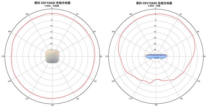datasheet-c78-741988_1.jpg