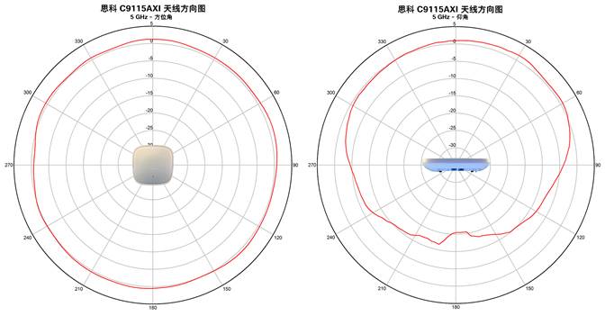 datasheet-c78-741988_1.jpg