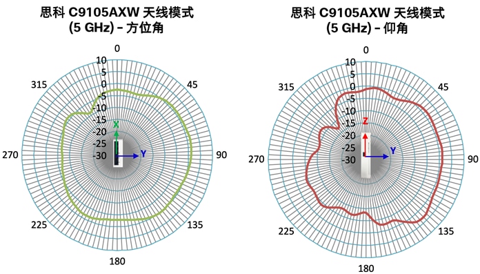 Related image, diagram or screenshot