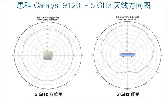 datasheet-c78-742115_2.jpg