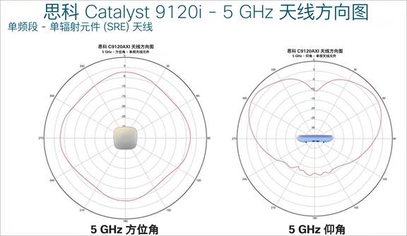 datasheet-c78-742115_3.jpg