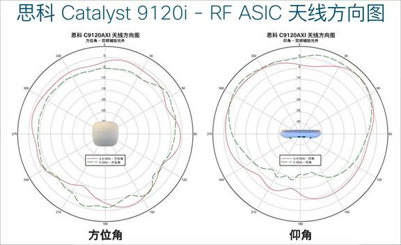 datasheet-c78-742115_4.jpg