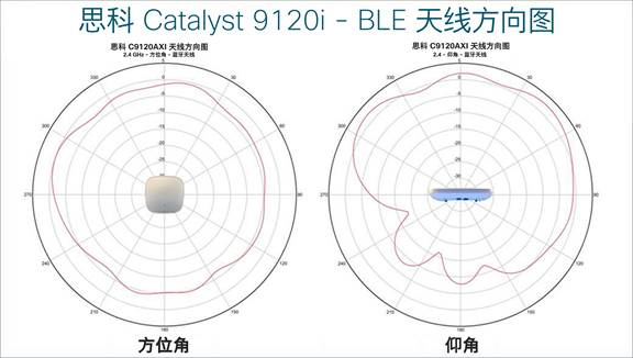 datasheet-c78-742115_5.jpg