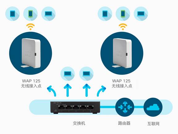 datasheet-c78-738881_0.jpg