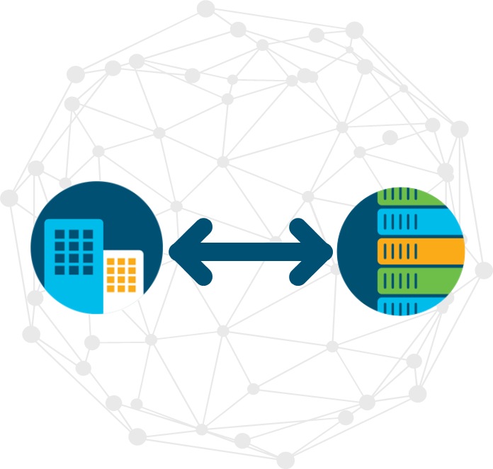 ciscodc
