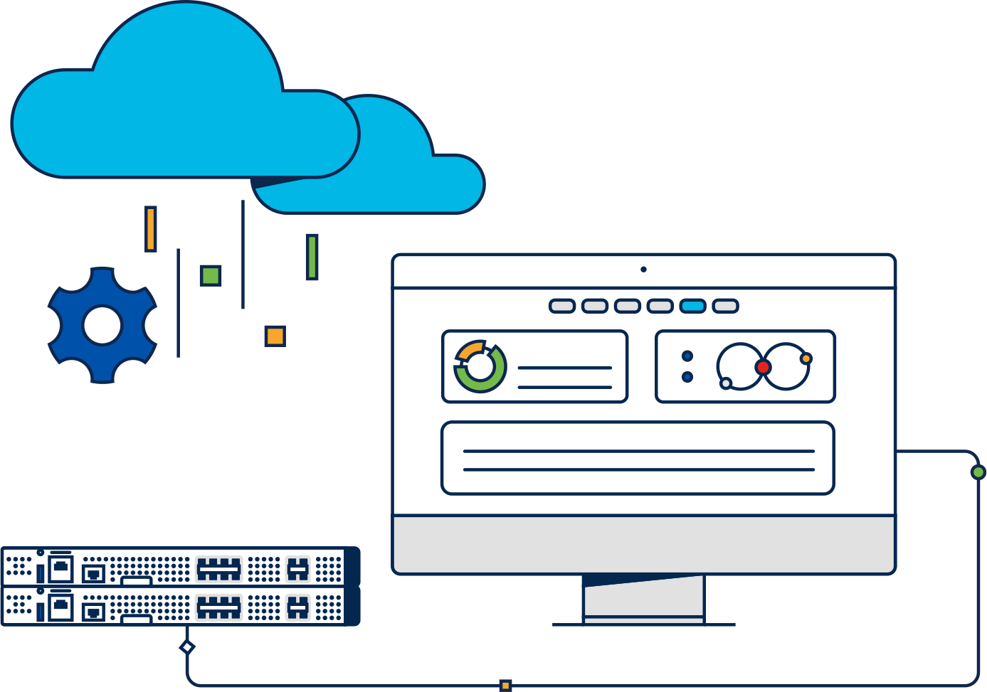 Cisco Switching Licensing Feature Matrix illustration