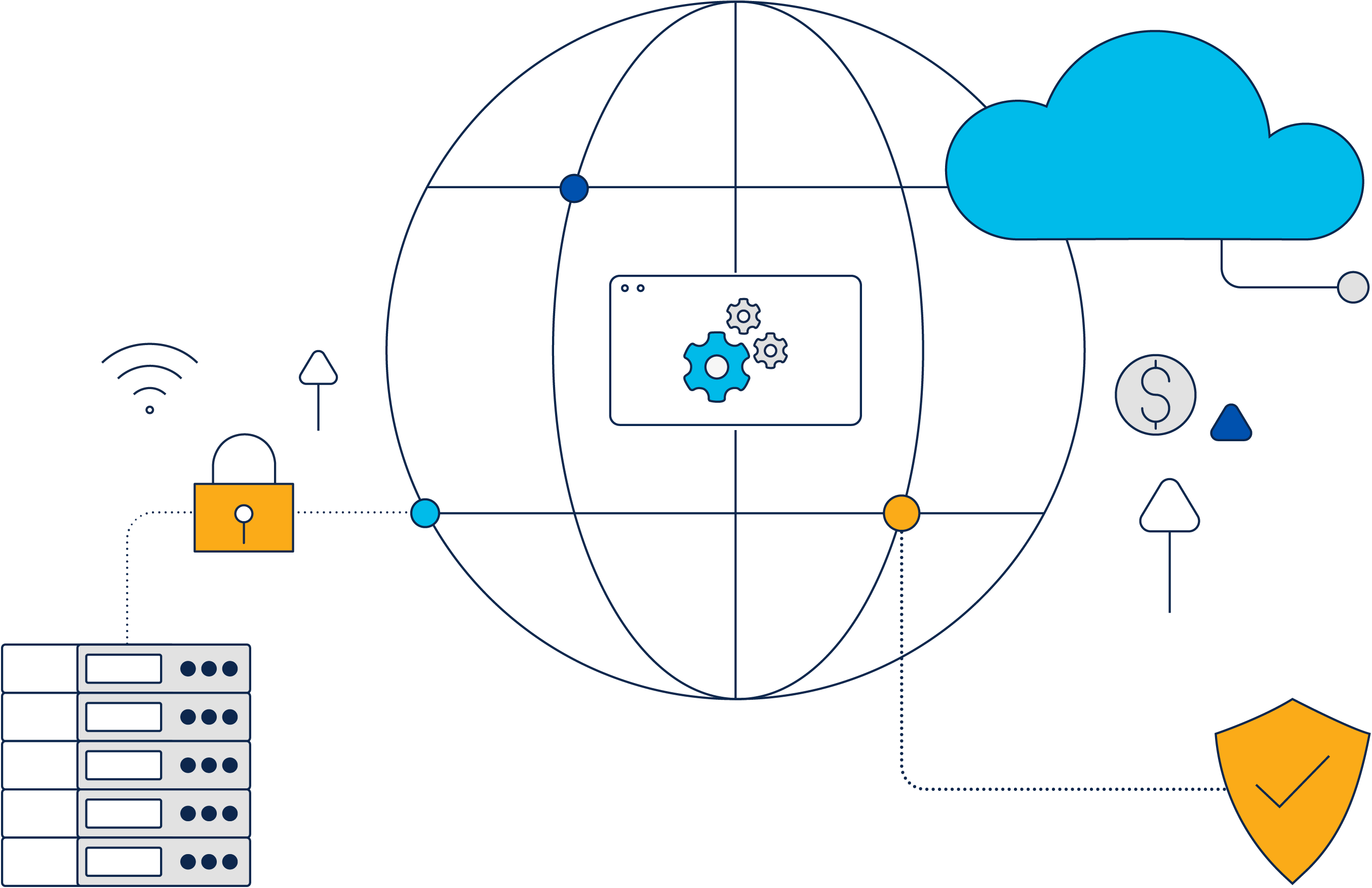 Cisco Wireless Licensing Feature Matrix illustration