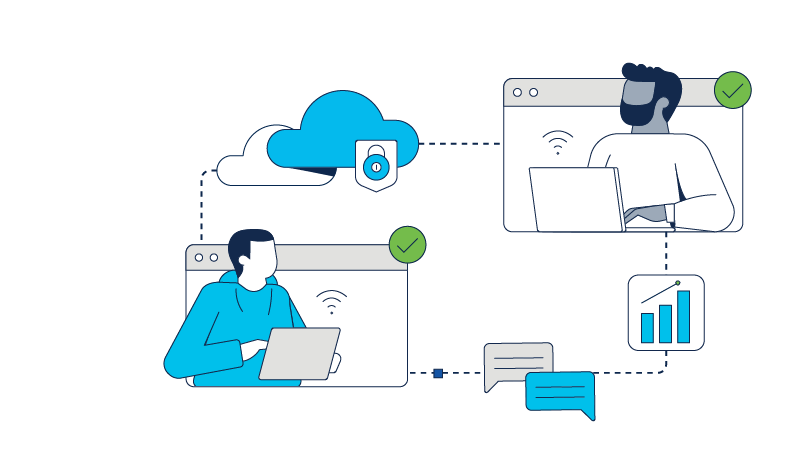 Business Resiliency