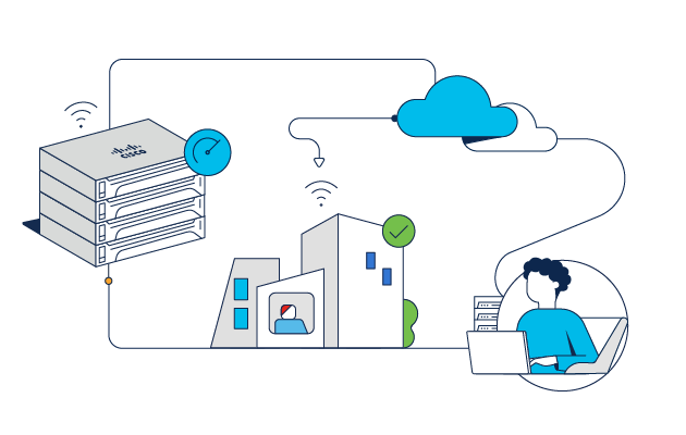 Cisco Catalyst SD-WAN Analytics