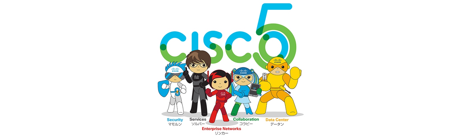 Cisco5
