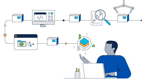 Die DevNet-Spezialisierung