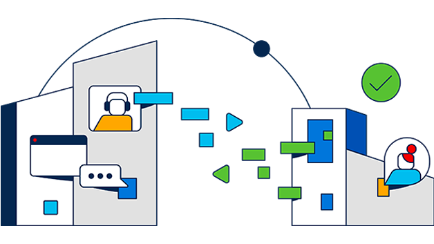 Symbol für die Partnertransformation