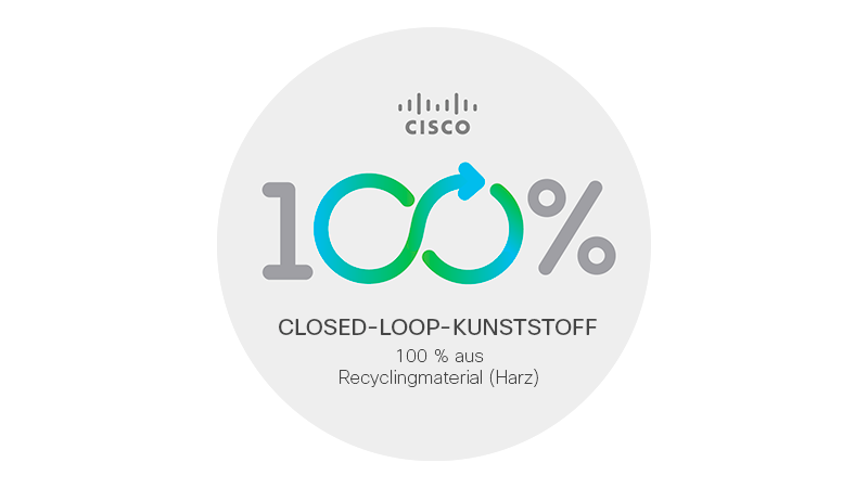 Das erste Closed-Loop-Kunststoffprodukt von Cisco