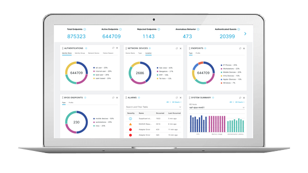 Cisco Identity Services Engine (ISE)-Schnittstelle