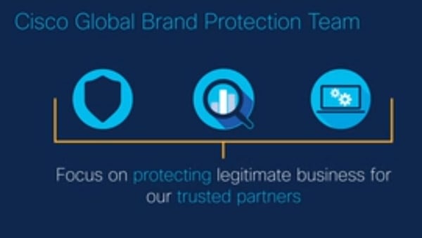 How Brand Protection supports Cisco partners