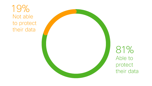 consumer-privacy-survey-2024-highlight-v1-600x338