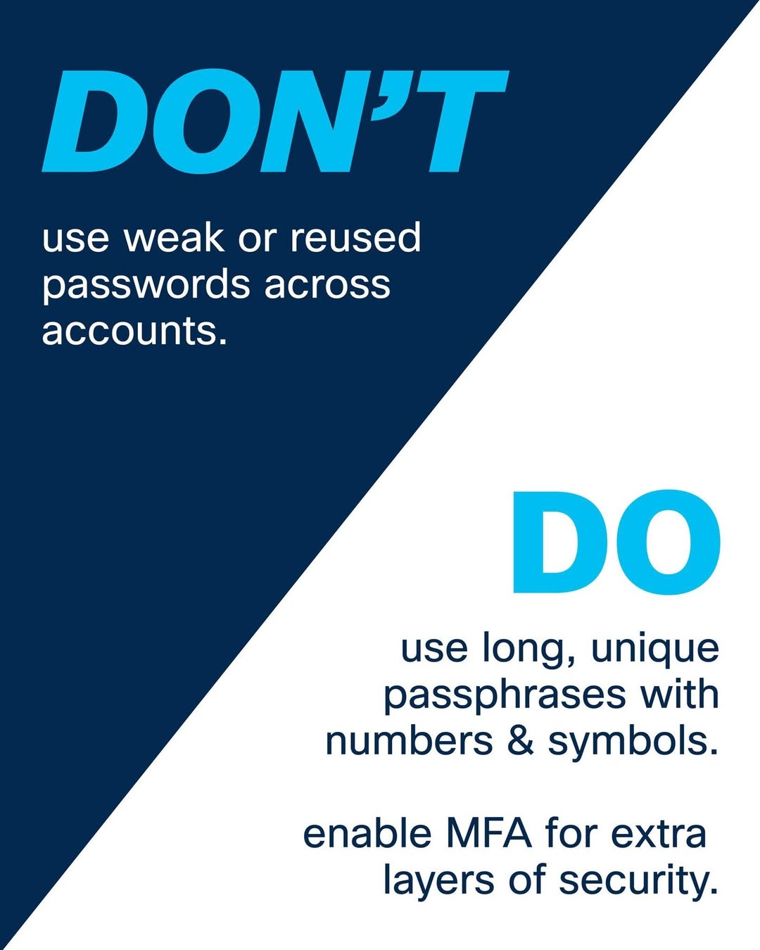 Data privacy do's and don'ts - passwords