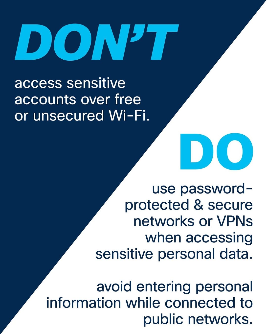 Data privacy do's and don'ts - wifi