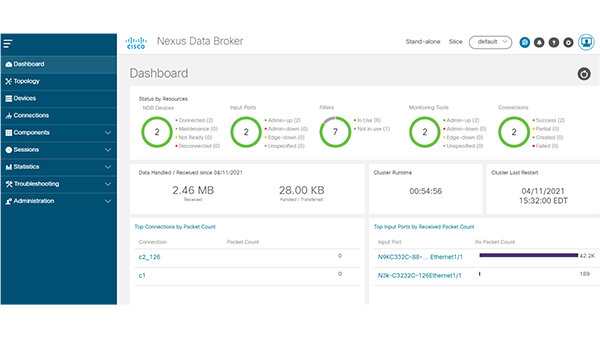 Cisco Nexus Dashboard Data Broker