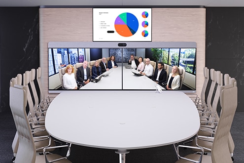 Cisco Webex Room Panorama for the modern boardroom
