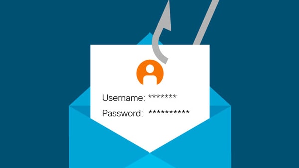 What can happen if you click on a phishing email link or attachment?