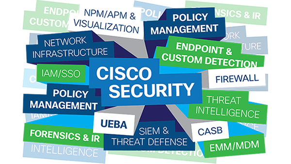 Cisco Security Technical Alliances
