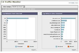 traffic_monitor