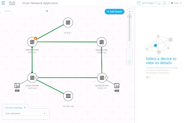 Cisco Smart Network Application