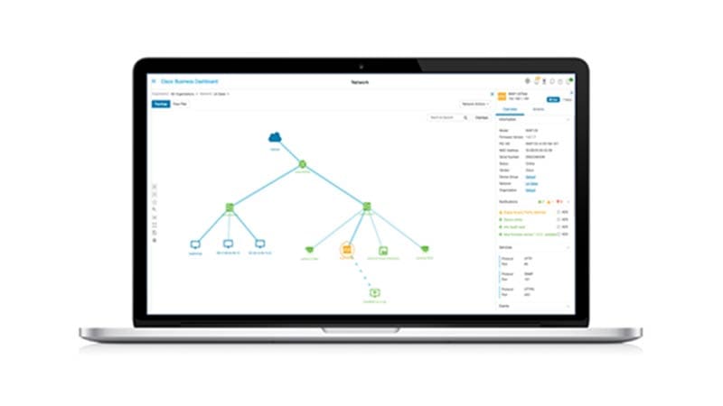 Cisco Business Dashboard