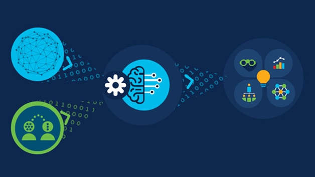 network analytics machine learning
