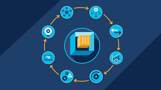 what is container orchestration