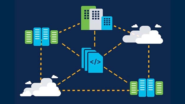 Infrastructure as Code Transformation | by Mustafa Guler | ÇSTech | Medium