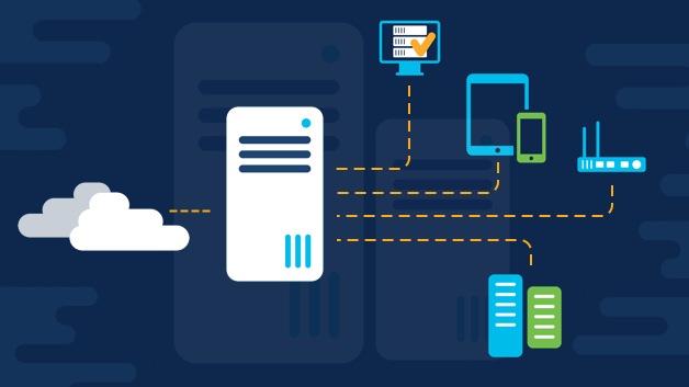 What Is Virtual Desktop Infrastructure (VDI)? - Cisco