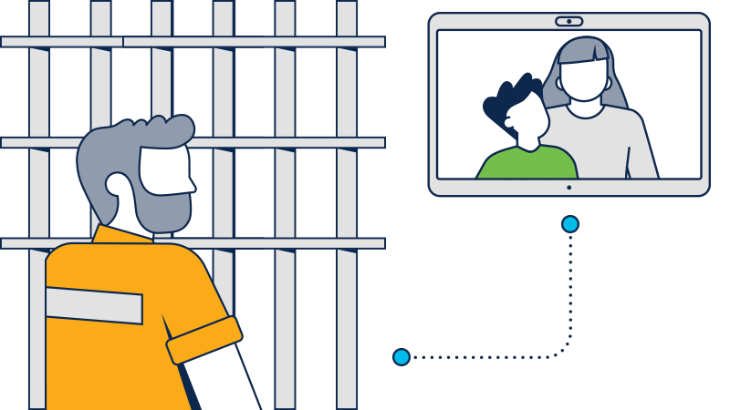 Incarcerated person talking with family virtually