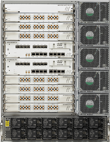 Cisco cBR-8 platform