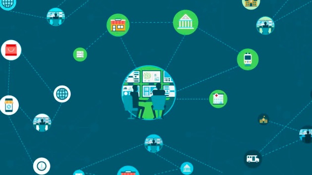 Telco Solutions Cisco