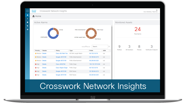 Crosswork Network Insights