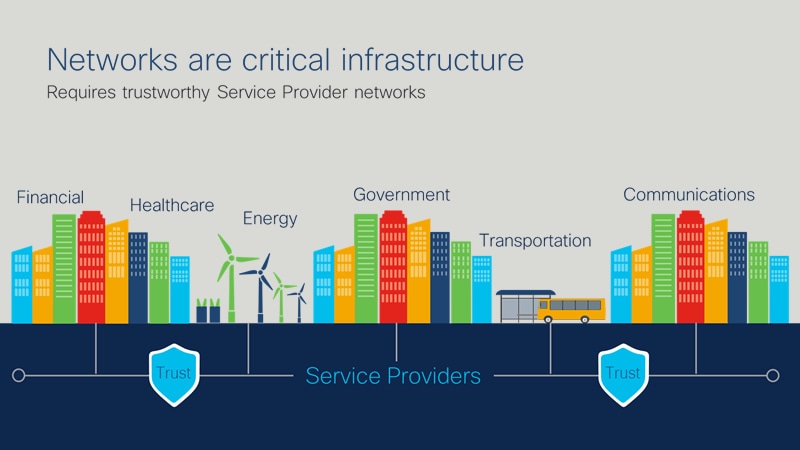 Service provider networks are critical infrastructure