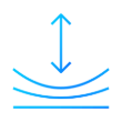 Digital resilience 