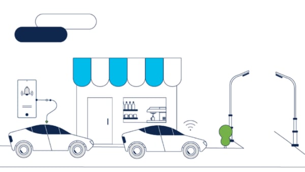 Curbside and drive-thru optimization