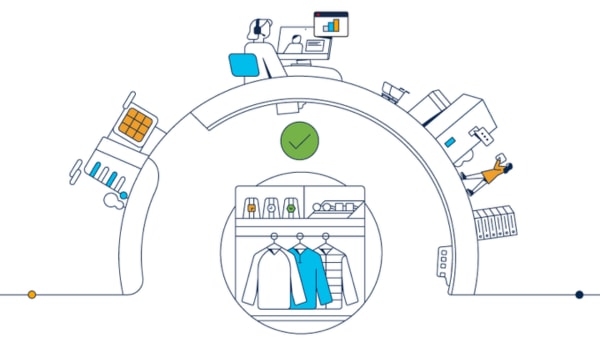 Top Tech Trends in Retail graphic