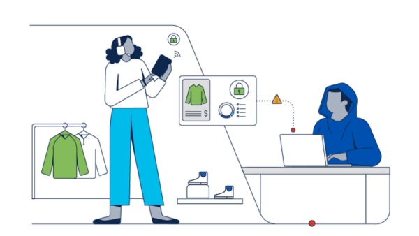 Cisco security for retail