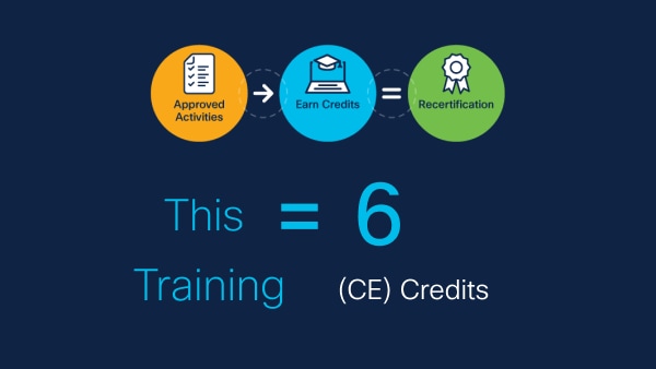 This training earns you 6 Continuing Education credits towards recertification.