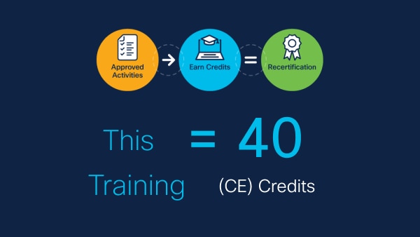 This training also earns you 40 Continuing Education (CE) credits toward recertification. 