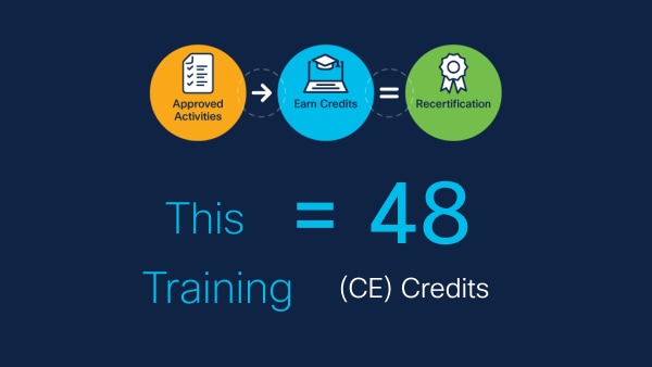 This training earns you 48 Continuing Education credits towards recertification.