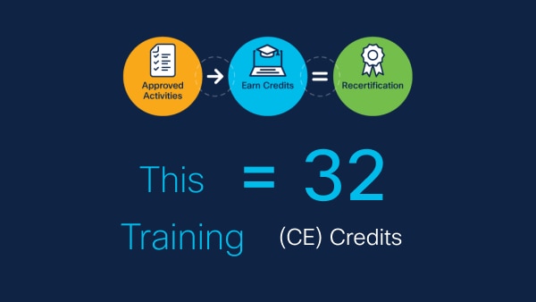 This training earns you 32 Continuing Education credits towards recertification.