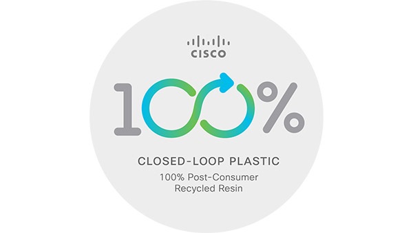 Closed-loop plastic label