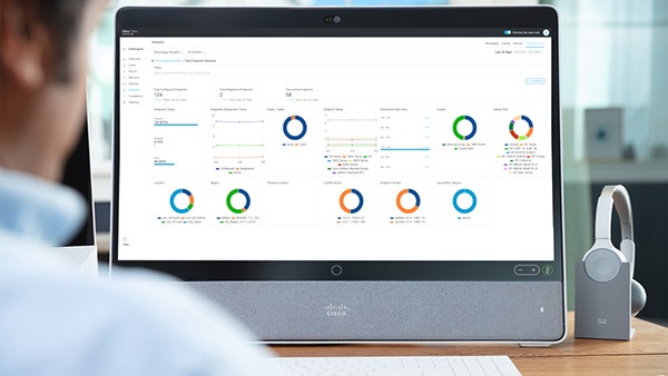 Simplified administration for Cisco UCM