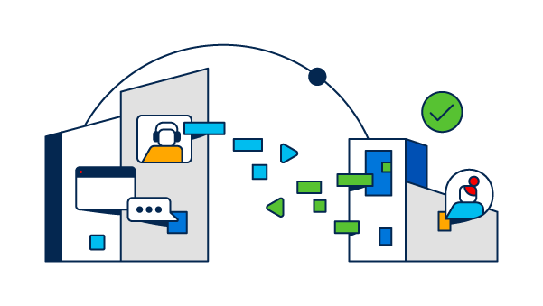 Operational complexity