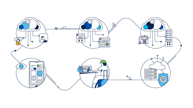 Illustration showing connections between all solution specializations